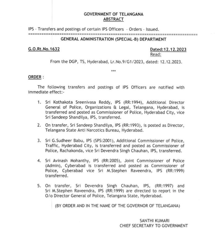 The Telangana government has implemented changes in key positions within the police department, announcing new appointments and transfers. Kothakota Sreenivasa Reddy assumes the pivotal role of Police Commissioner of Hyderabad, succeeding Sandeep Shandhilya, who, in turn, takes on the responsibility of Director at the Telangana State Narcotics Bureau.